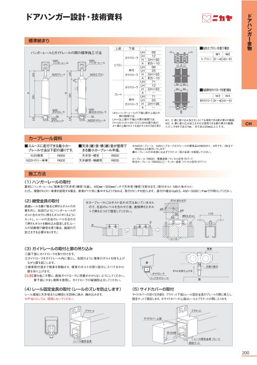 市場 ダイケン SD7レール1820シルバー アルミドアハンガー SD7-R18S