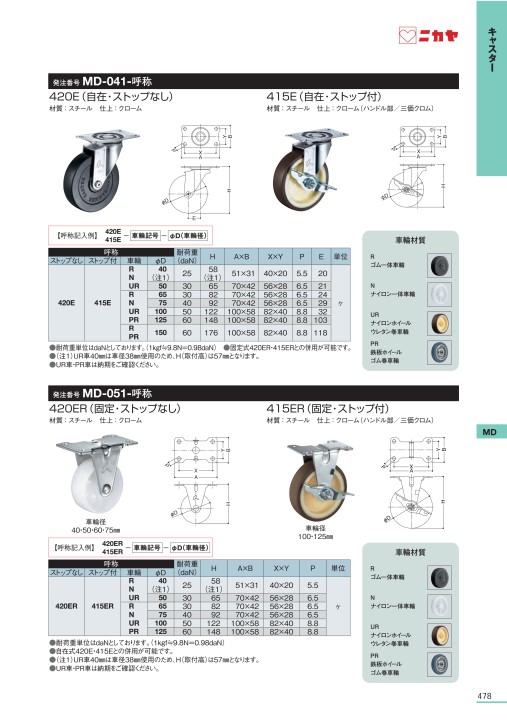 店舗良い <br> 扶桑金属 中量ラック ホワイト WG1818L04T ad-naturam.fr