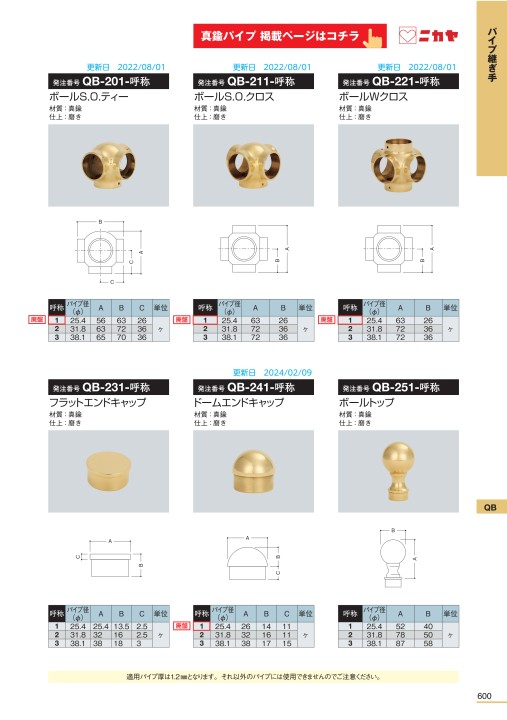 Nito 日東工業 FA機械向キャビネット FUL35-910 1個入り □▽211-0147